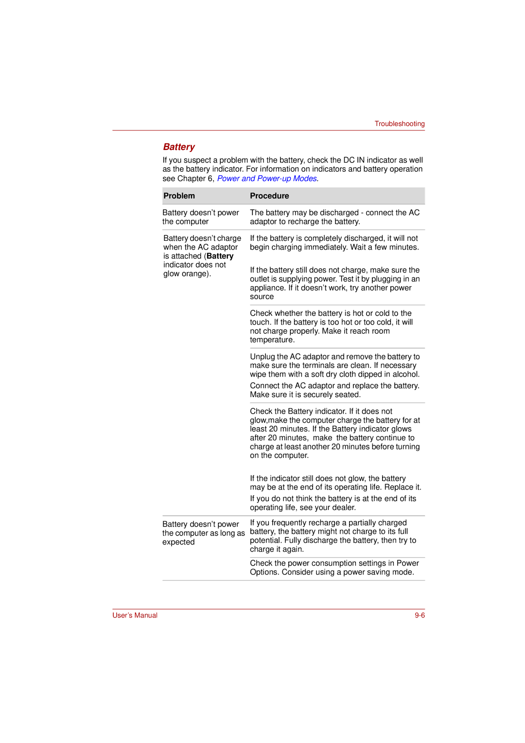 Toshiba L350 user manual Battery, Problem Procedure 