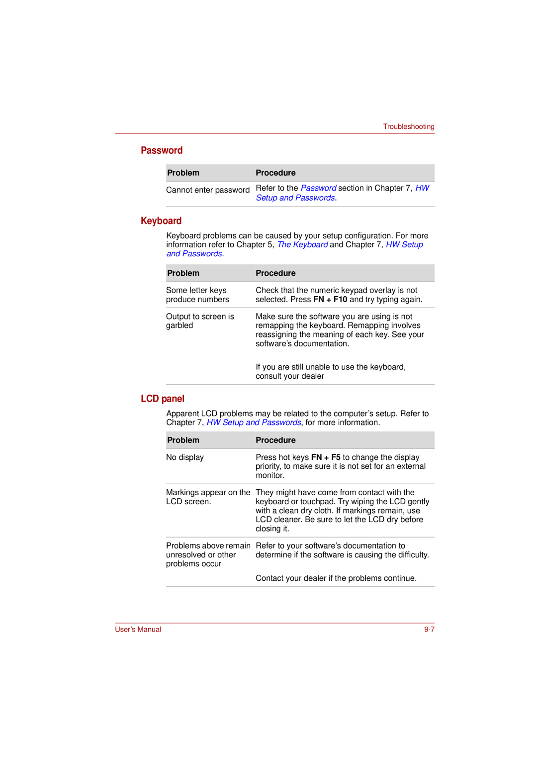 Toshiba L350 user manual Password, LCD panel 