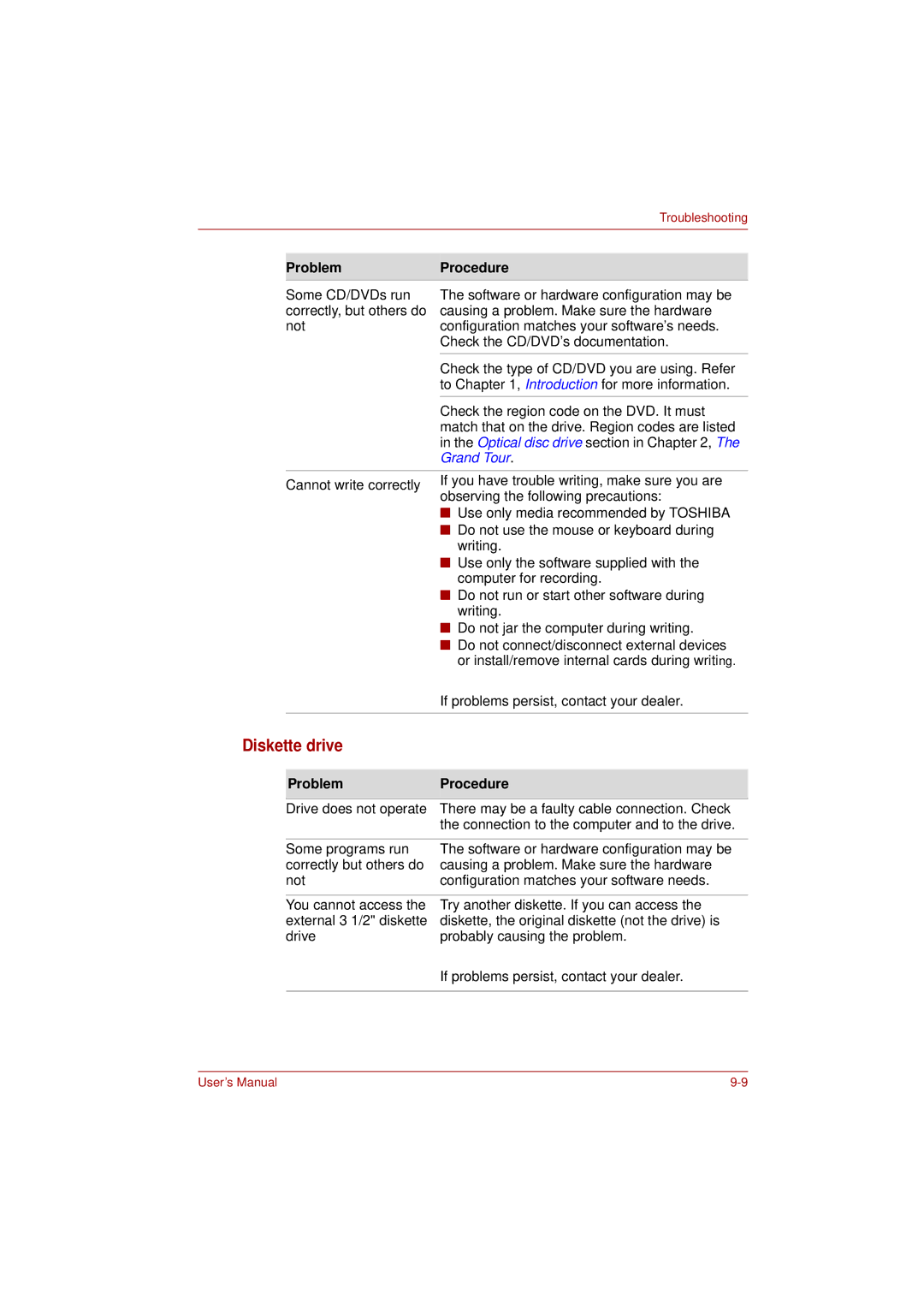 Toshiba L350 user manual Diskette drive, Grand Tour 