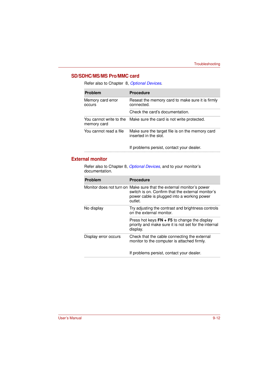 Toshiba L350 user manual SD/SDHC/MS/MS Pro/MMC card, External monitor 