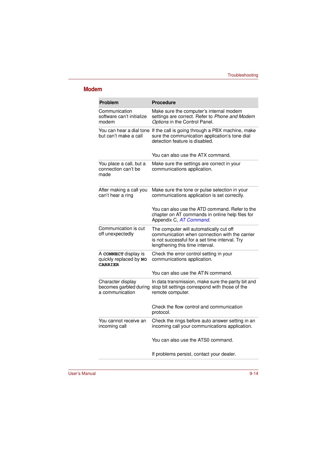 Toshiba L350 user manual Modem, Carrier 