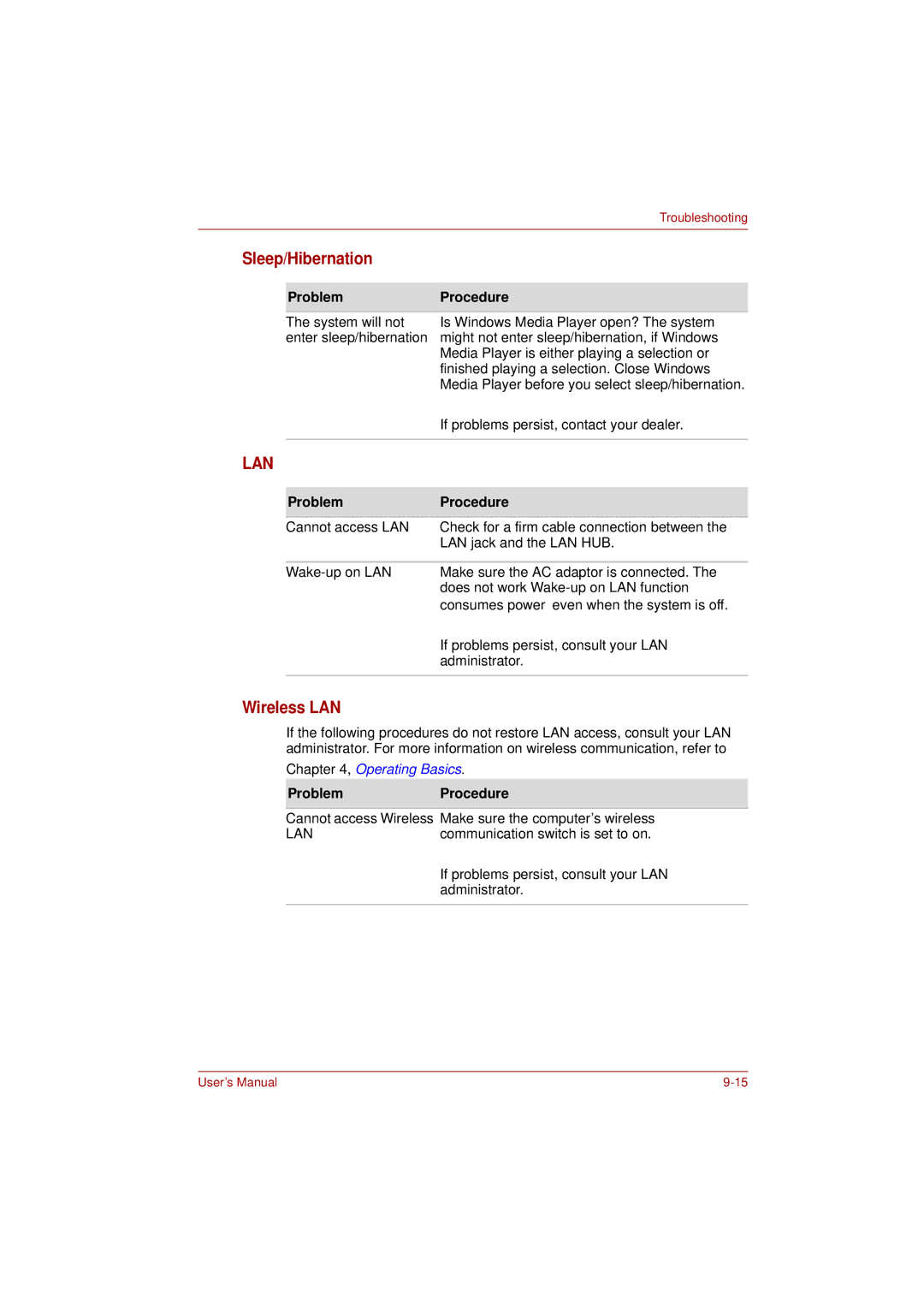 Toshiba L350 user manual Sleep/Hibernation, Lan 