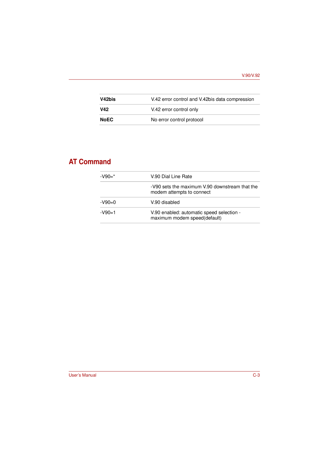 Toshiba L350 user manual AT Command 