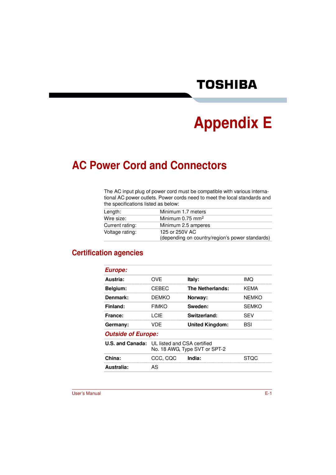 Toshiba L350 user manual AC Power Cord and Connectors, Certification agencies, Outside of Europe 