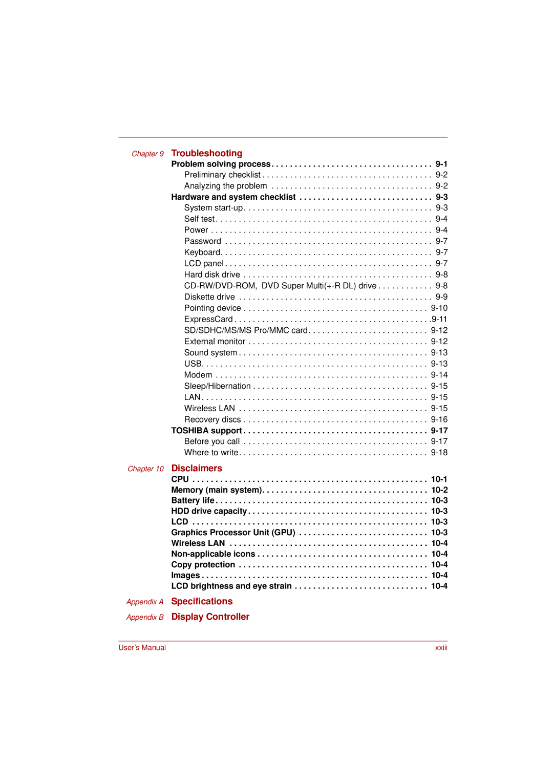 Toshiba L350 user manual Appendix a Specifications Appendix B Display Controller 