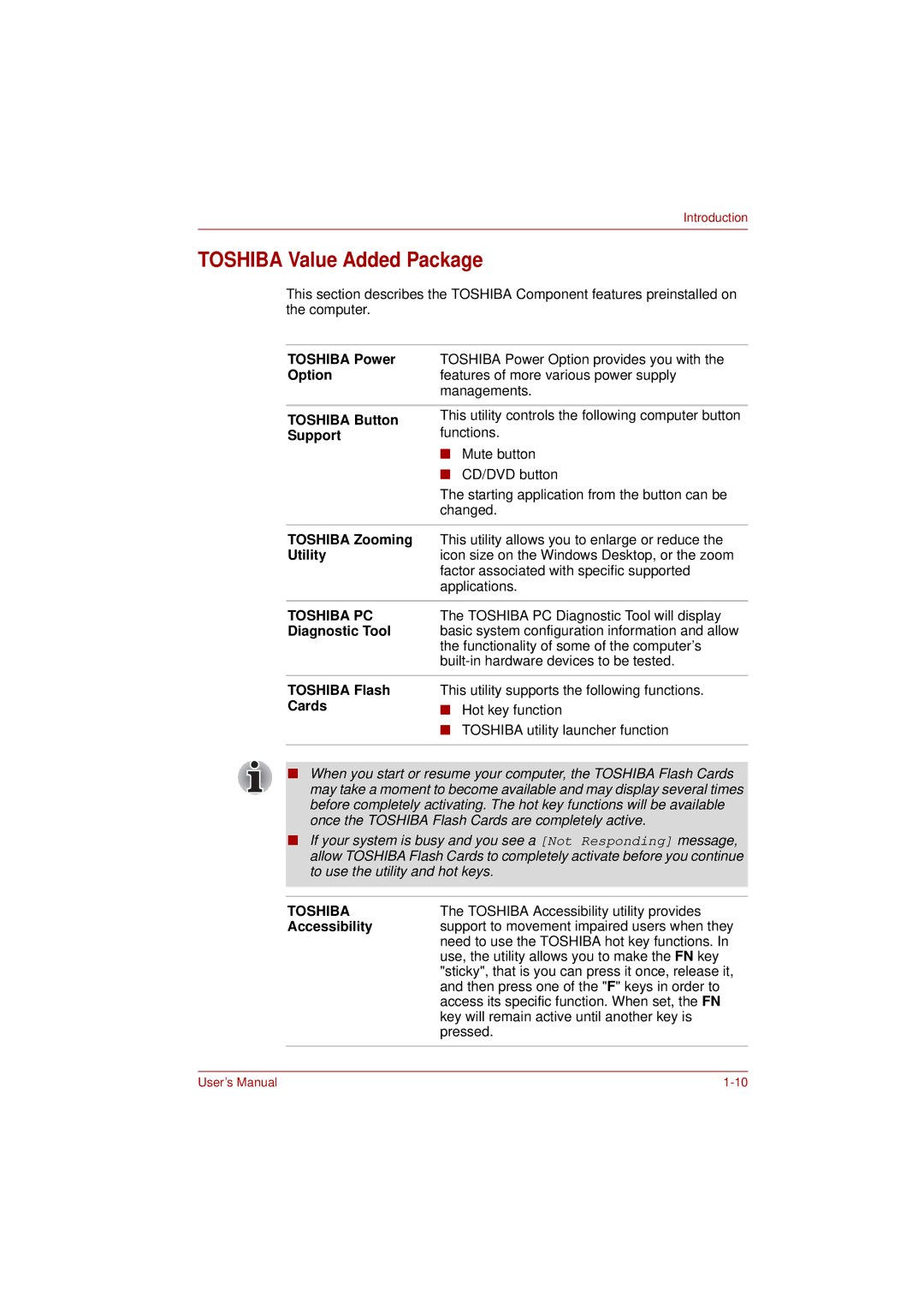 Toshiba L350 user manual Toshiba Value Added Package 