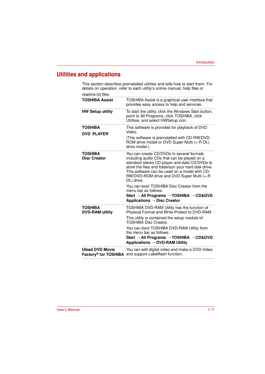 Toshiba L350 user manual Utilities and applications 