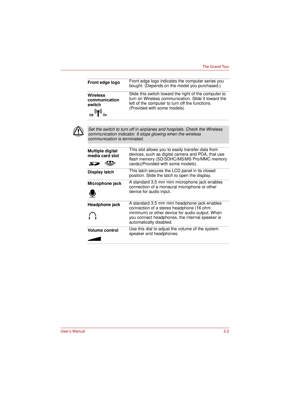 Toshiba L350 user manual Front edge logo, Display latch, Microphone jack, Headphone jack, Volume control 