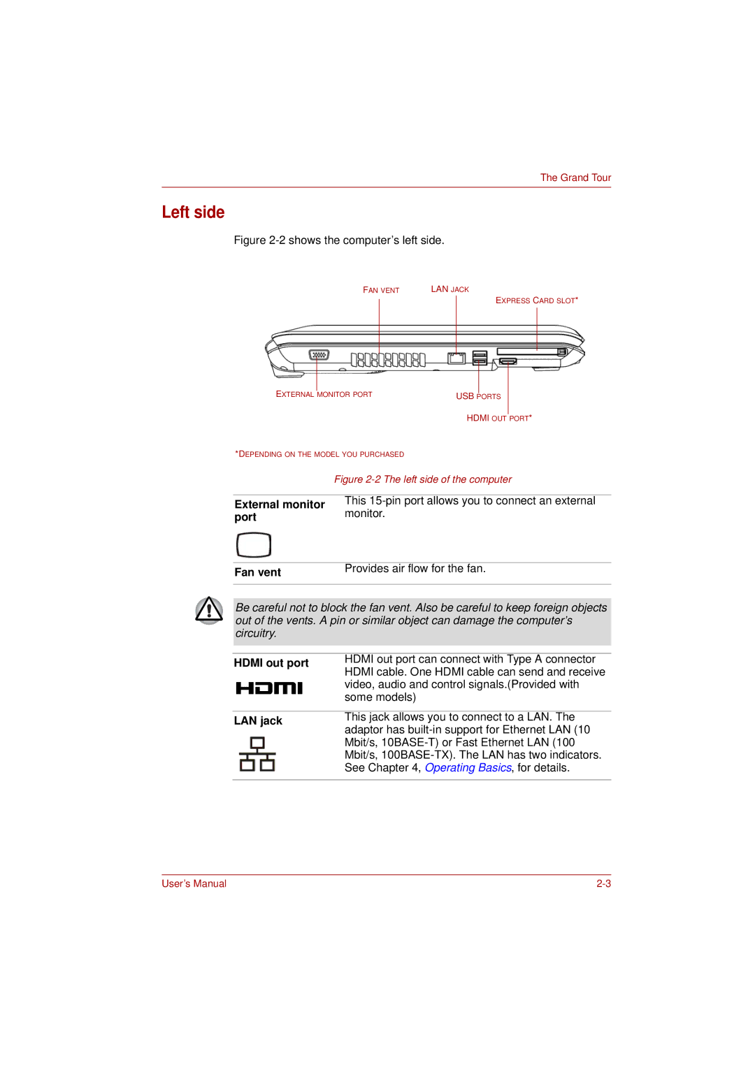 Toshiba L350 user manual Left side, Port, Fan vent, Hdmi out port, LAN jack 