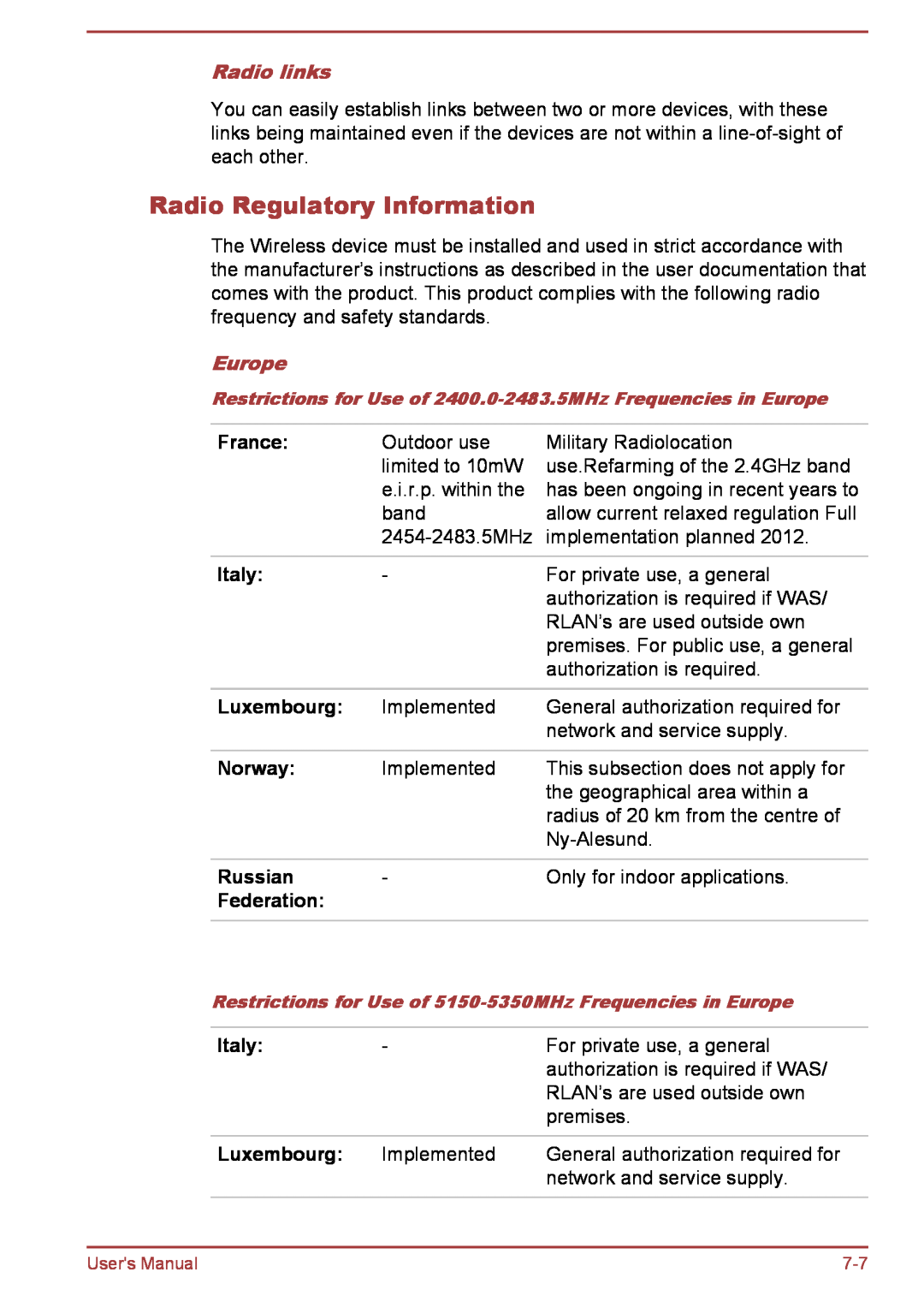 Toshiba L30W-B, L35W-B user manual Radio Regulatory Information, Radio links, Europe 