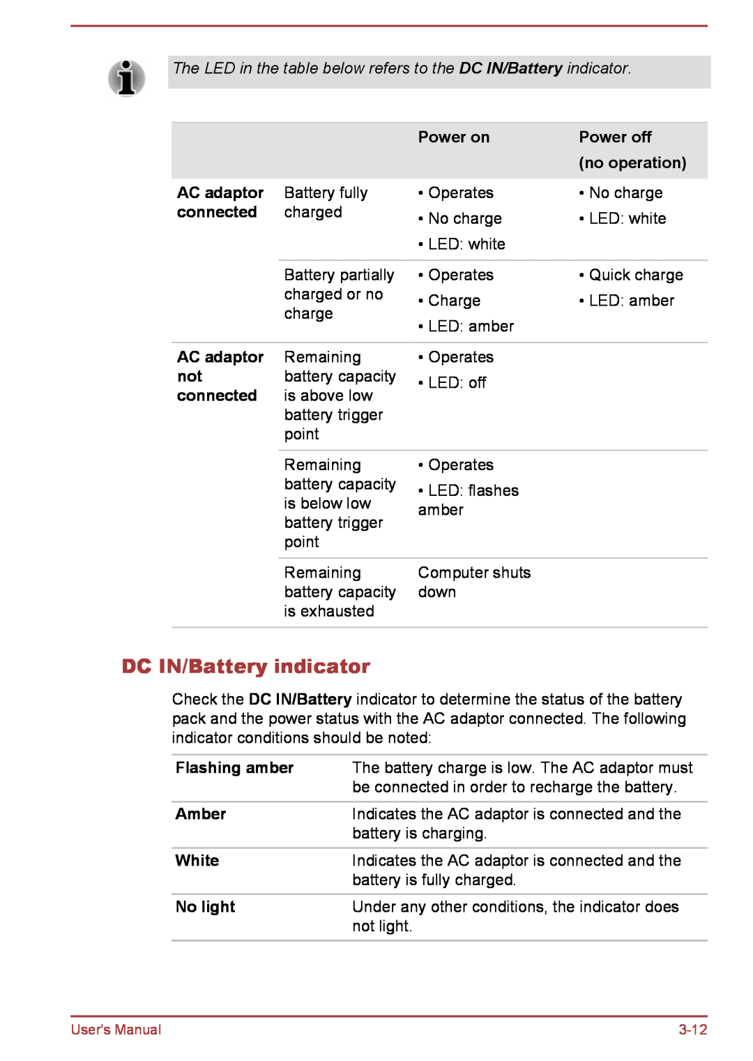 Toshiba L35W-B, L30W-B user manual The LED in the table below refers to the DC IN/Battery indicator 