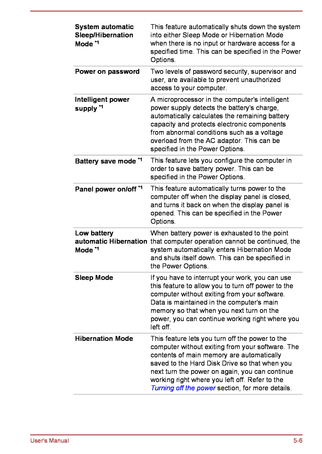 Toshiba L30W-B, L35W-B user manual System automatic This feature automatically shuts down the system 