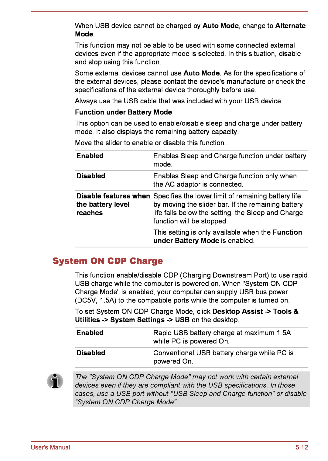 Toshiba L30W-B, L35W-B user manual System ON CDP Charge 