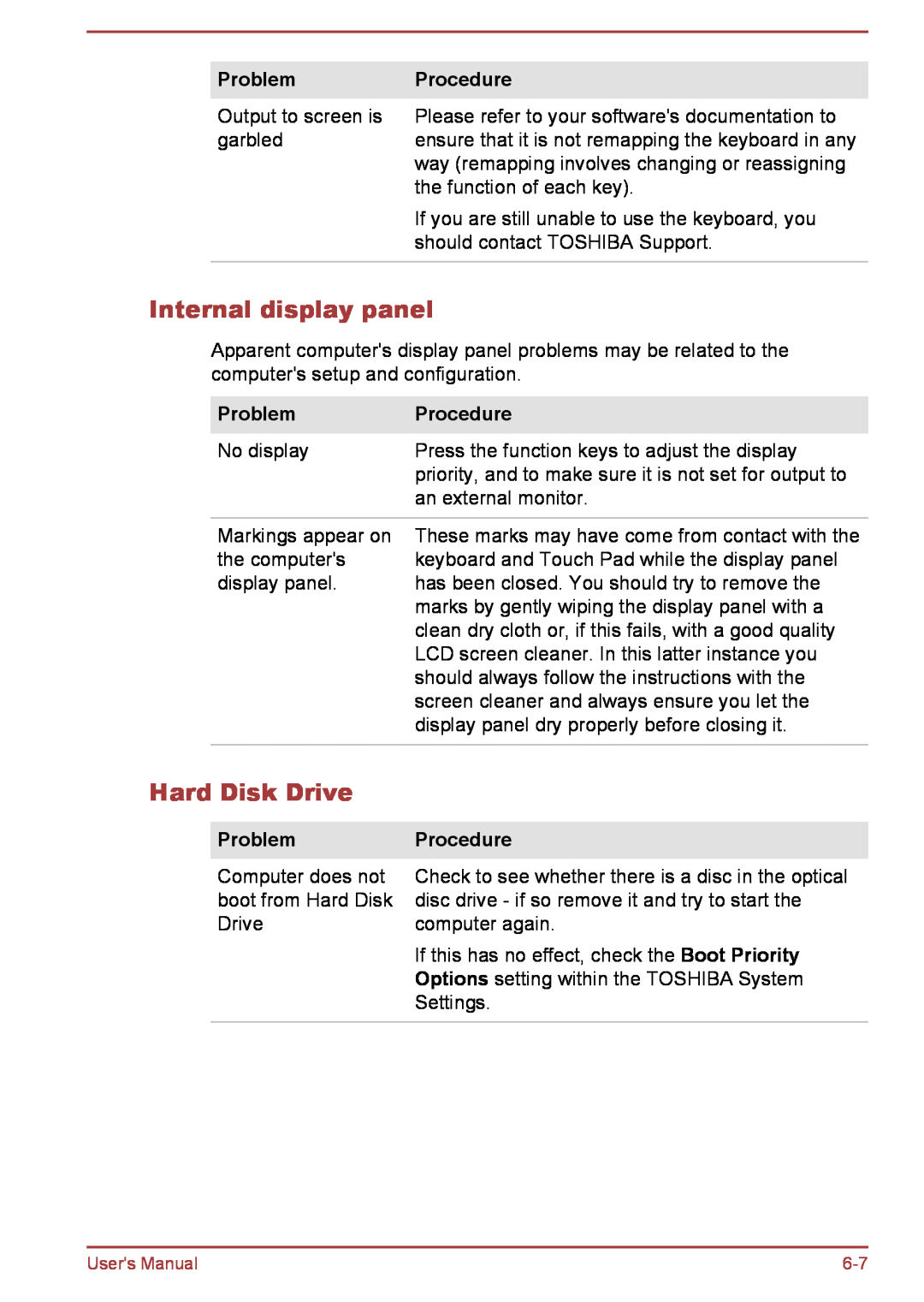 Toshiba L35W-B, L30W-B user manual Internal display panel, Hard Disk Drive 