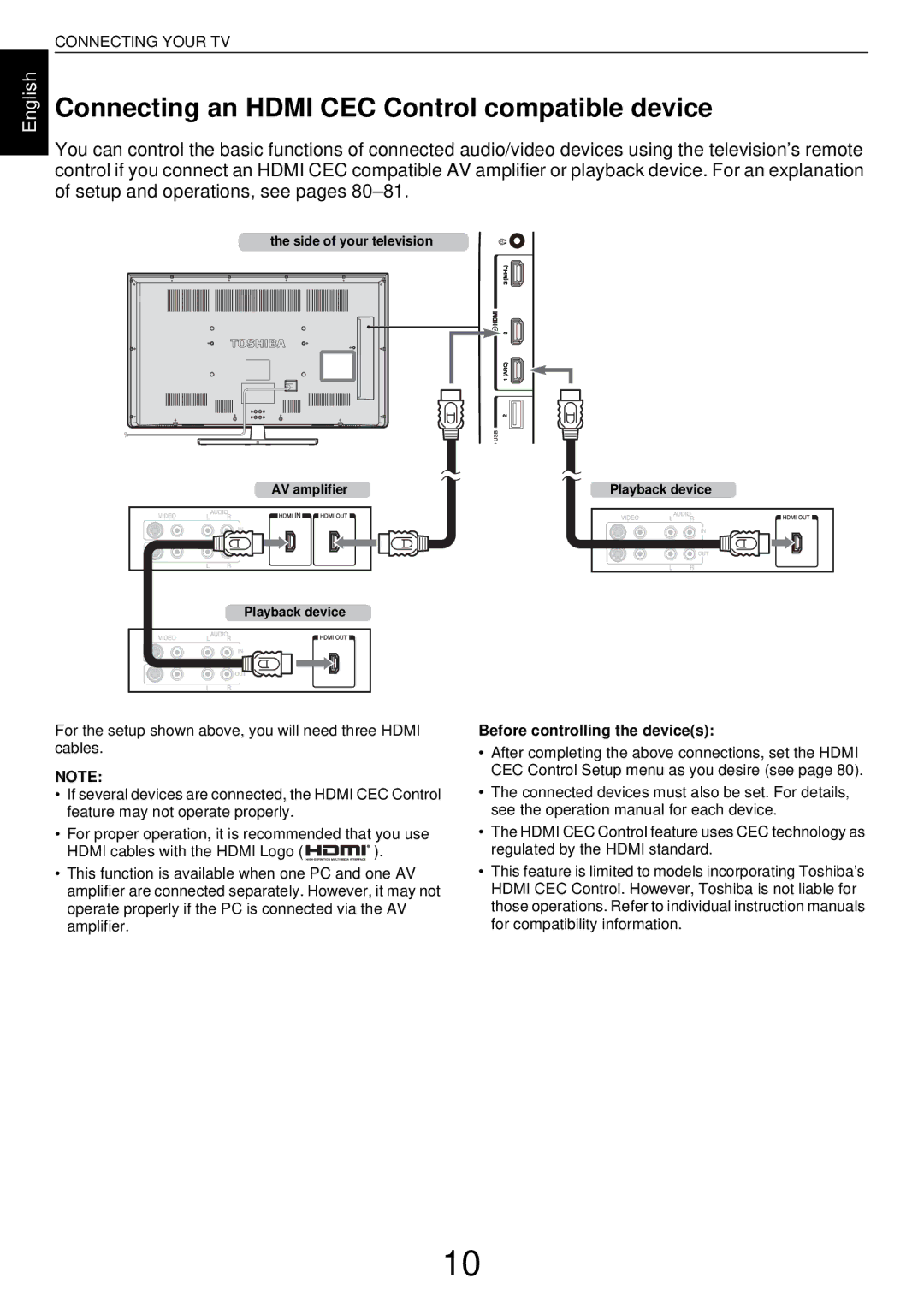 Toshiba L43, W43 user manual Connecting an Hdmi CEC Control compatible device, Before controlling the devices 