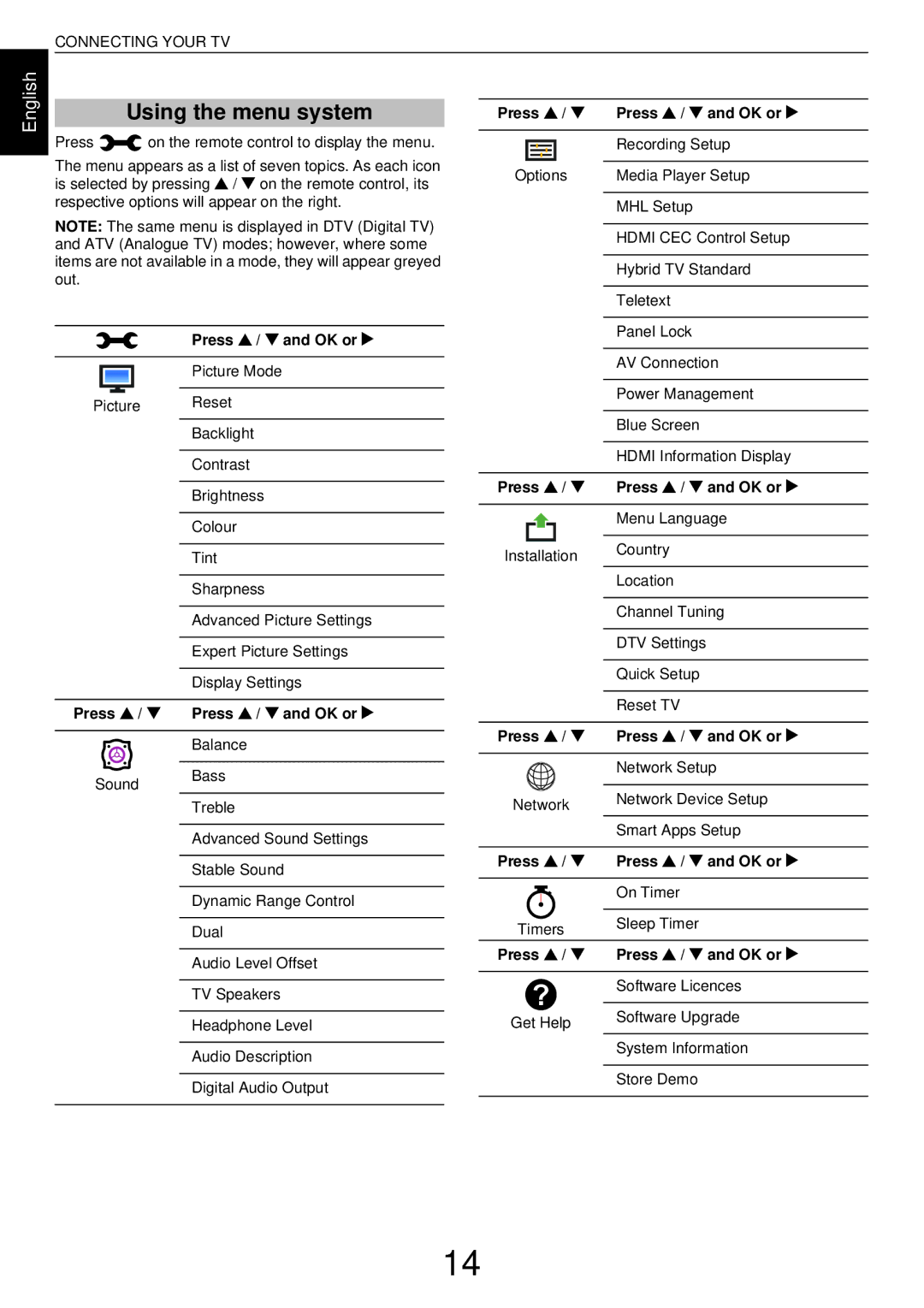 Toshiba L43, W43 user manual Using the menu system, Press B / b Press B / b and OK or c 