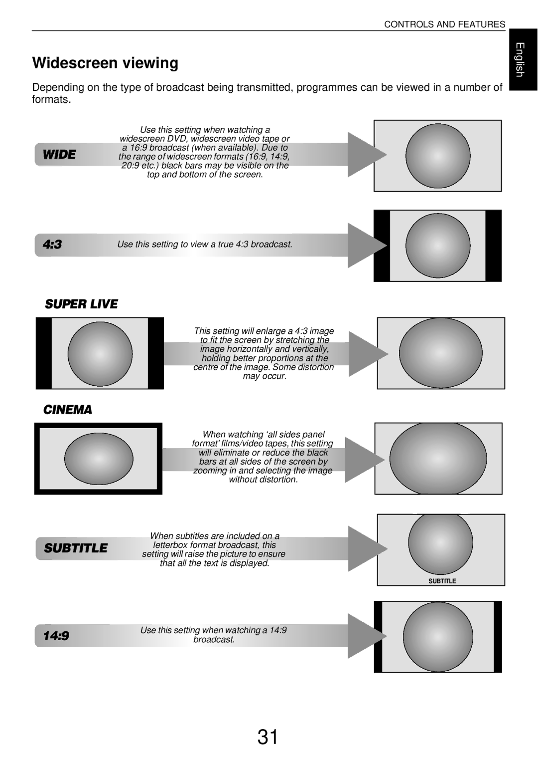 Toshiba W43, L43 user manual Widescreen viewing, Super Live 