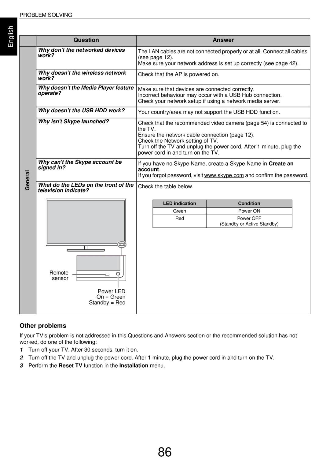 Toshiba L43, W43 user manual Other problems, Account 