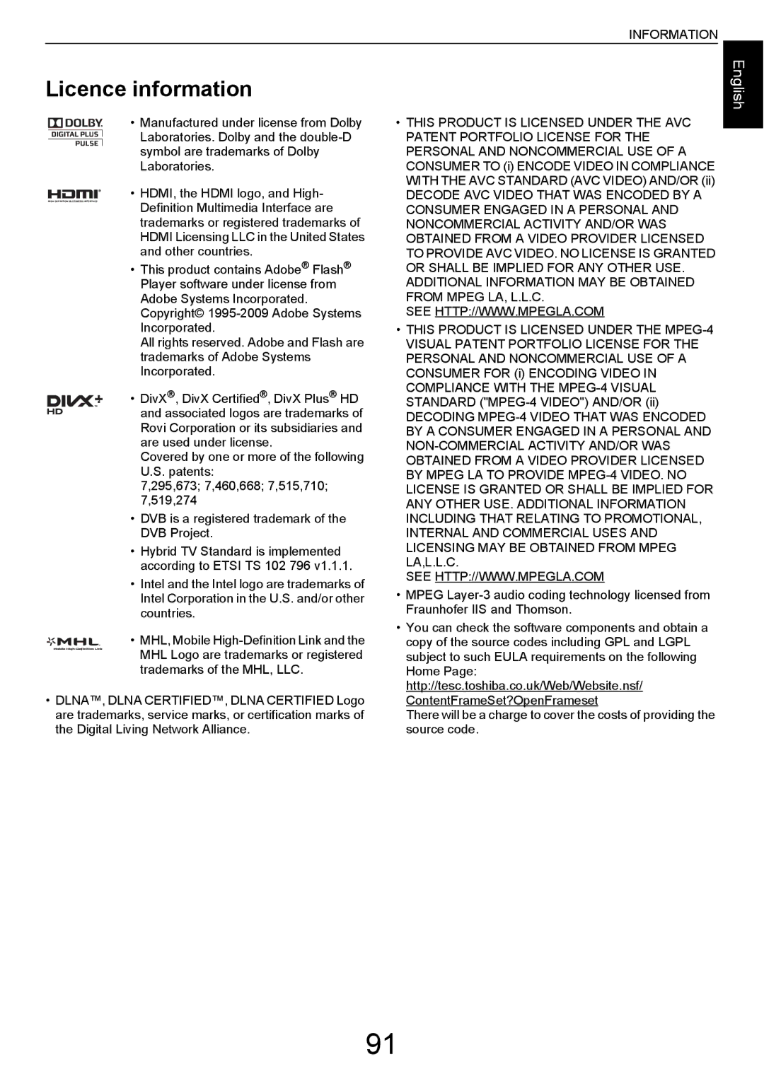 Toshiba W43, L43 user manual Licence information 