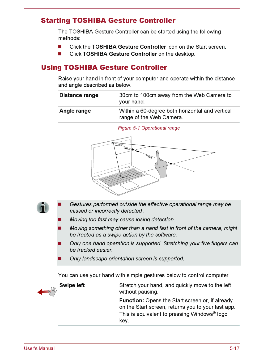 Toshiba L50t-B, L50-B Starting Toshiba Gesture Controller, Using Toshiba Gesture Controller, Distance range, Angle range 