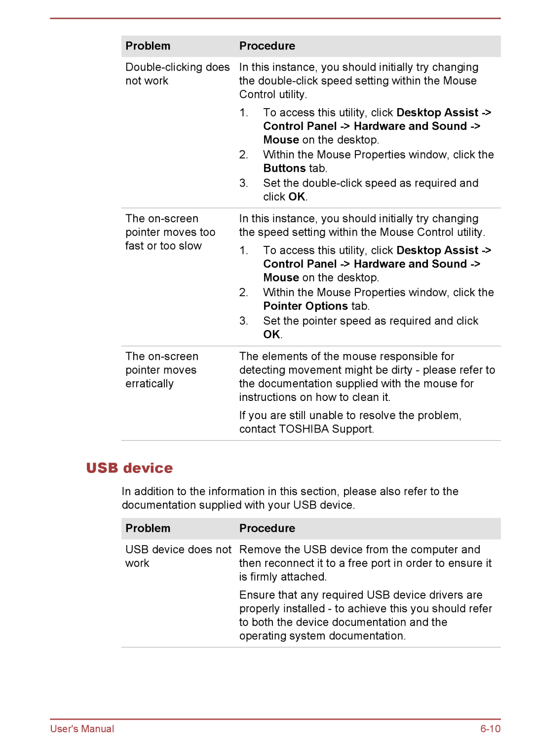 Toshiba L50t-B, L50-B, L50Dt-B, L50D-B manual USB device 