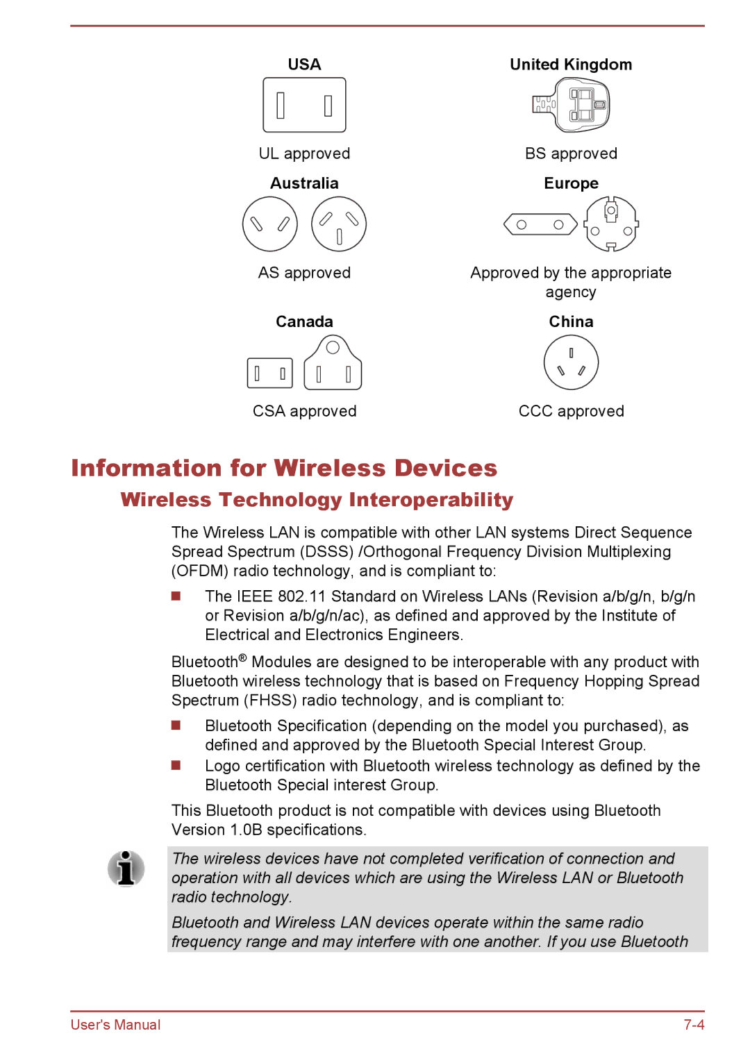 Toshiba L50Dt-B Information for Wireless Devices, Wireless Technology Interoperability, BS approved, Australia Europe 