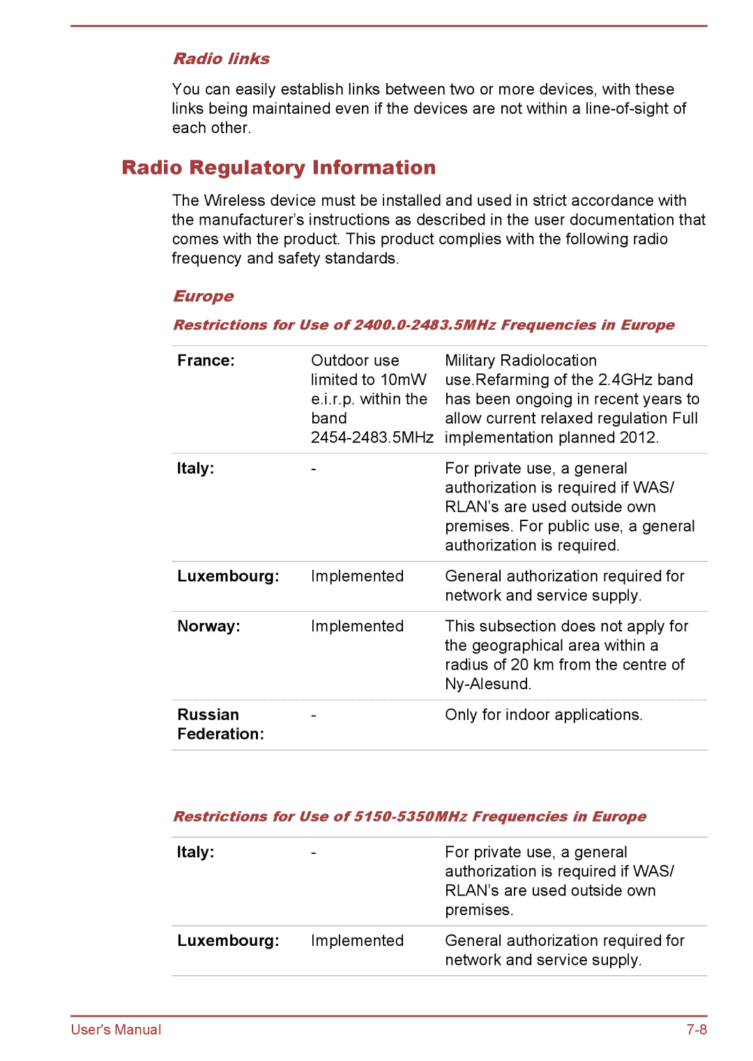 Toshiba L50Dt-B, L50-B, L50t-B, L50D-B manual Radio Regulatory Information, Radio links, Europe 