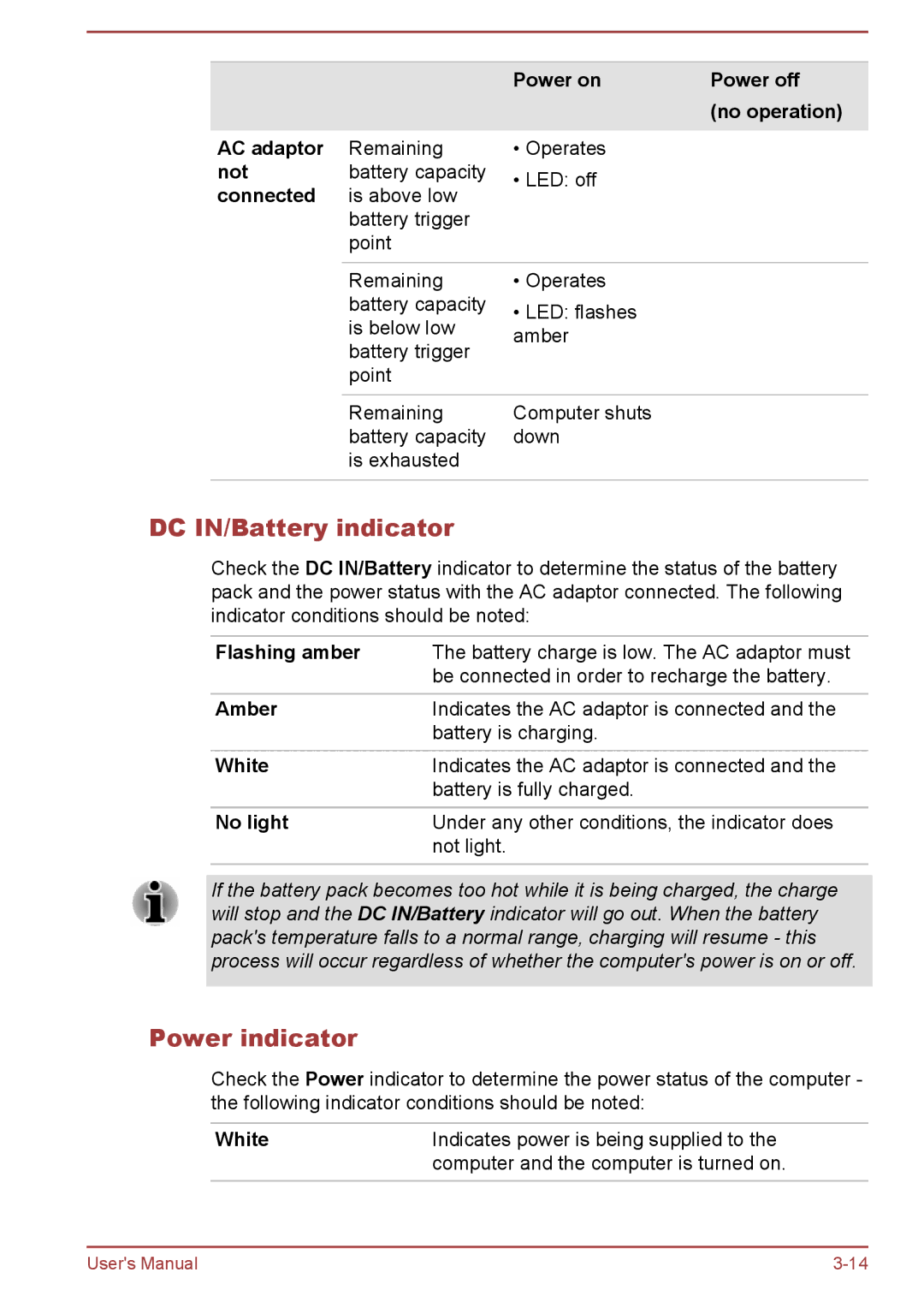 Toshiba L50t-B, L50-B, L50Dt-B, L50D-B manual DC IN/Battery indicator, Power indicator 