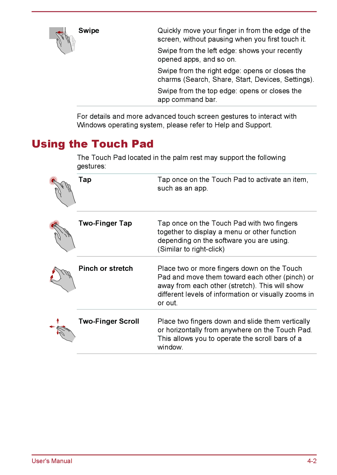 Toshiba L50-B, L50t-B, L50Dt-B, L50D-B manual Using the Touch Pad, Swipe 