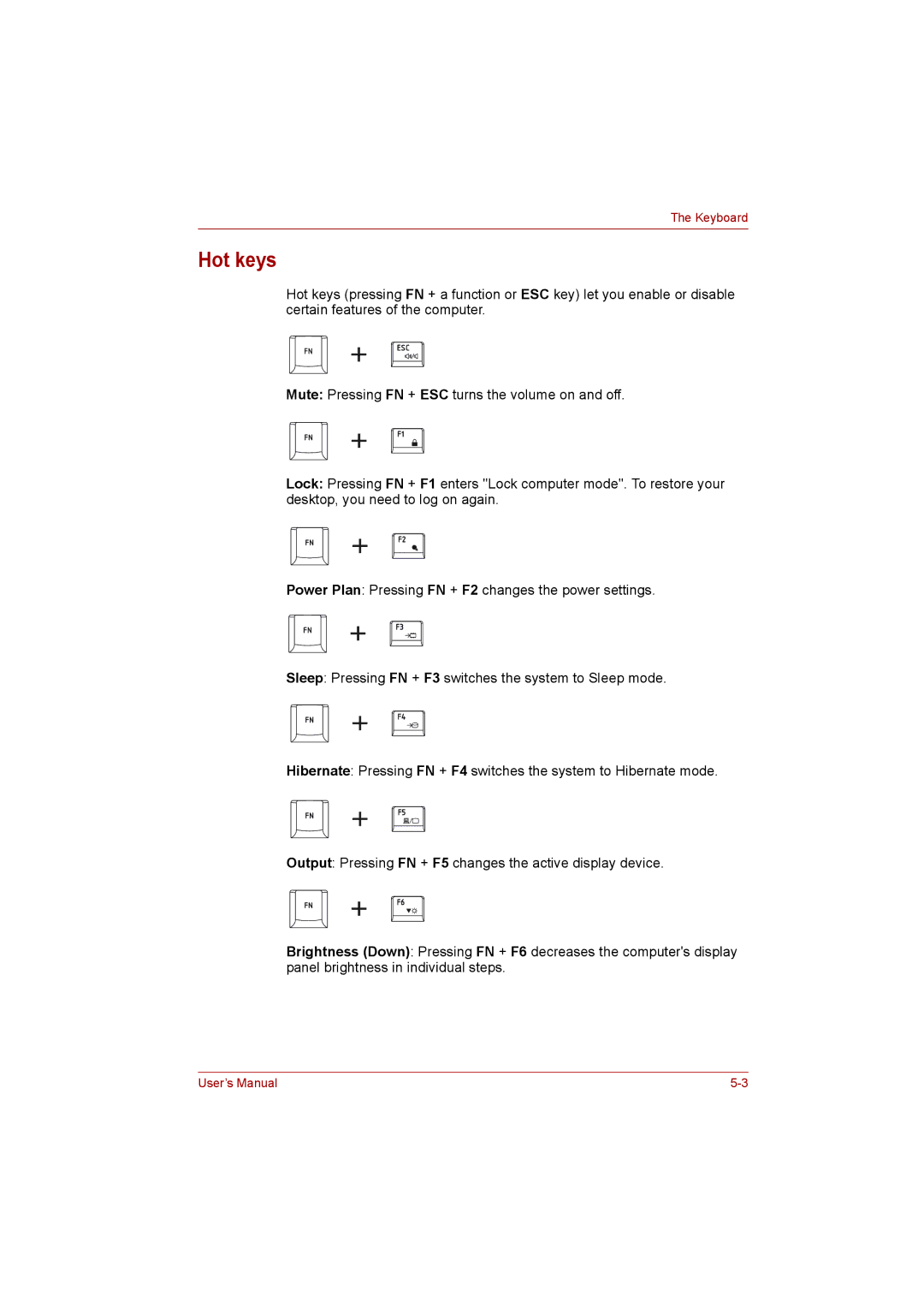 Toshiba L500D user manual Hot keys 