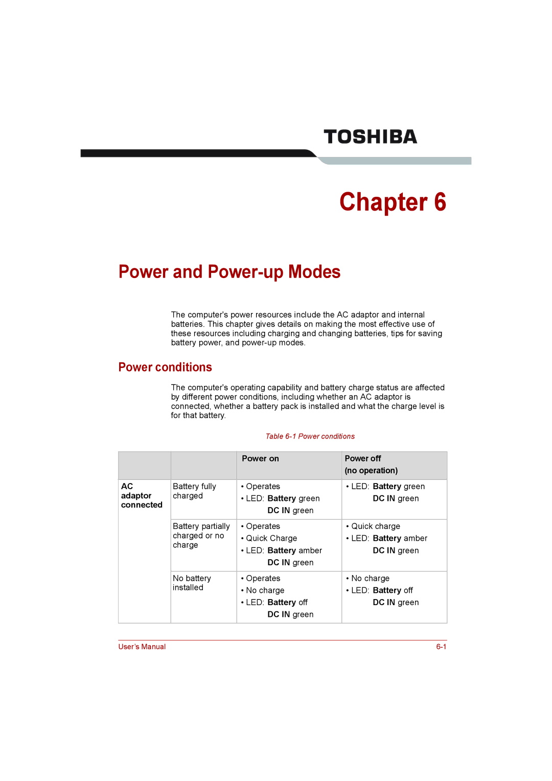 Toshiba L500D user manual Power and Power-up Modes, Power conditions 