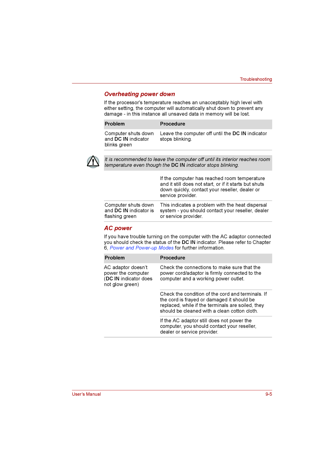 Toshiba L500D user manual Overheating power down, AC power, Problem Procedure, ProblemProcedure 