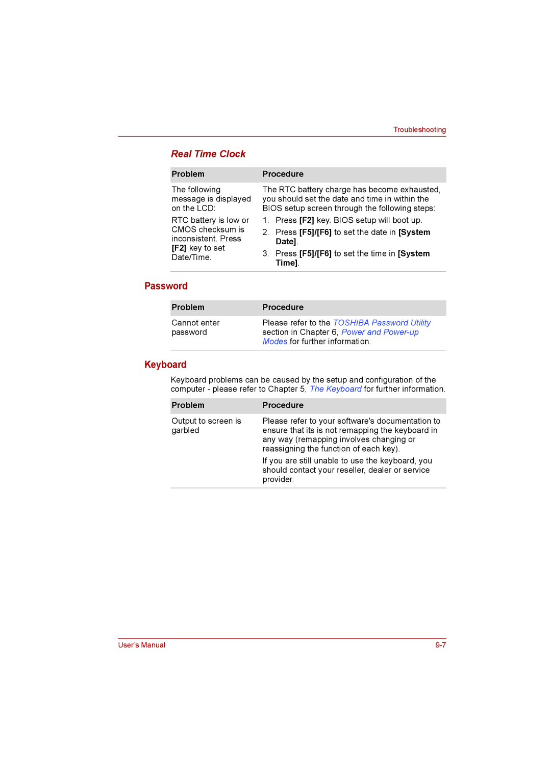 Toshiba L500D user manual Password, Keyboard, Real Time Clock, Problem, Cannot enter 