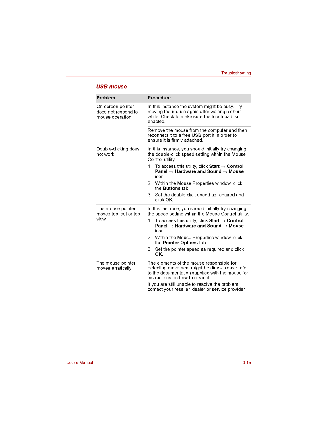 Toshiba L500D user manual USB mouse, Instructions on how to clean it 