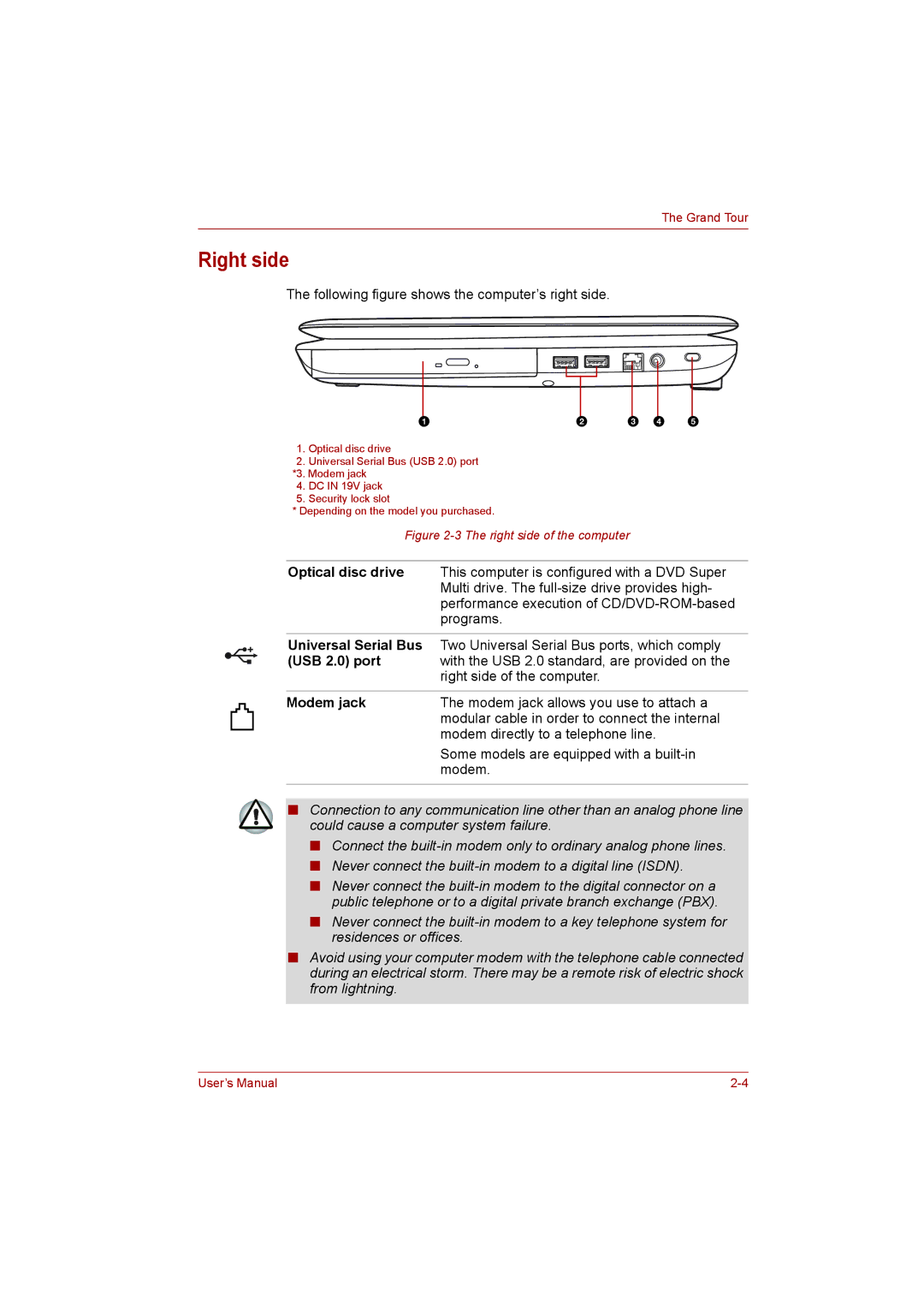 Toshiba L500D user manual Right side, Optical disc drive, USB 2.0 port, Modem jack 