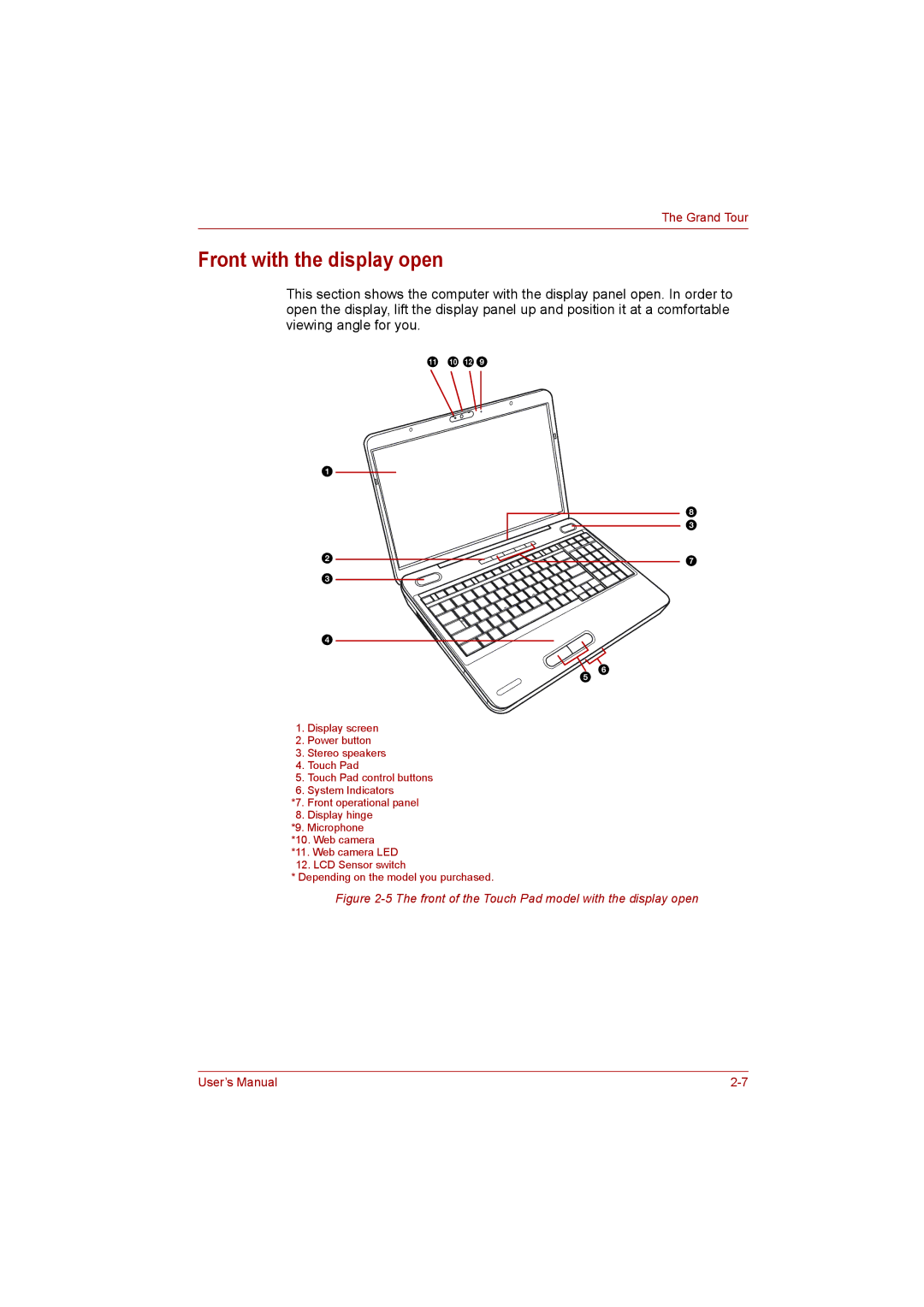 Toshiba L500D user manual Front with the display open, Front of the Touch Pad model with the display open 