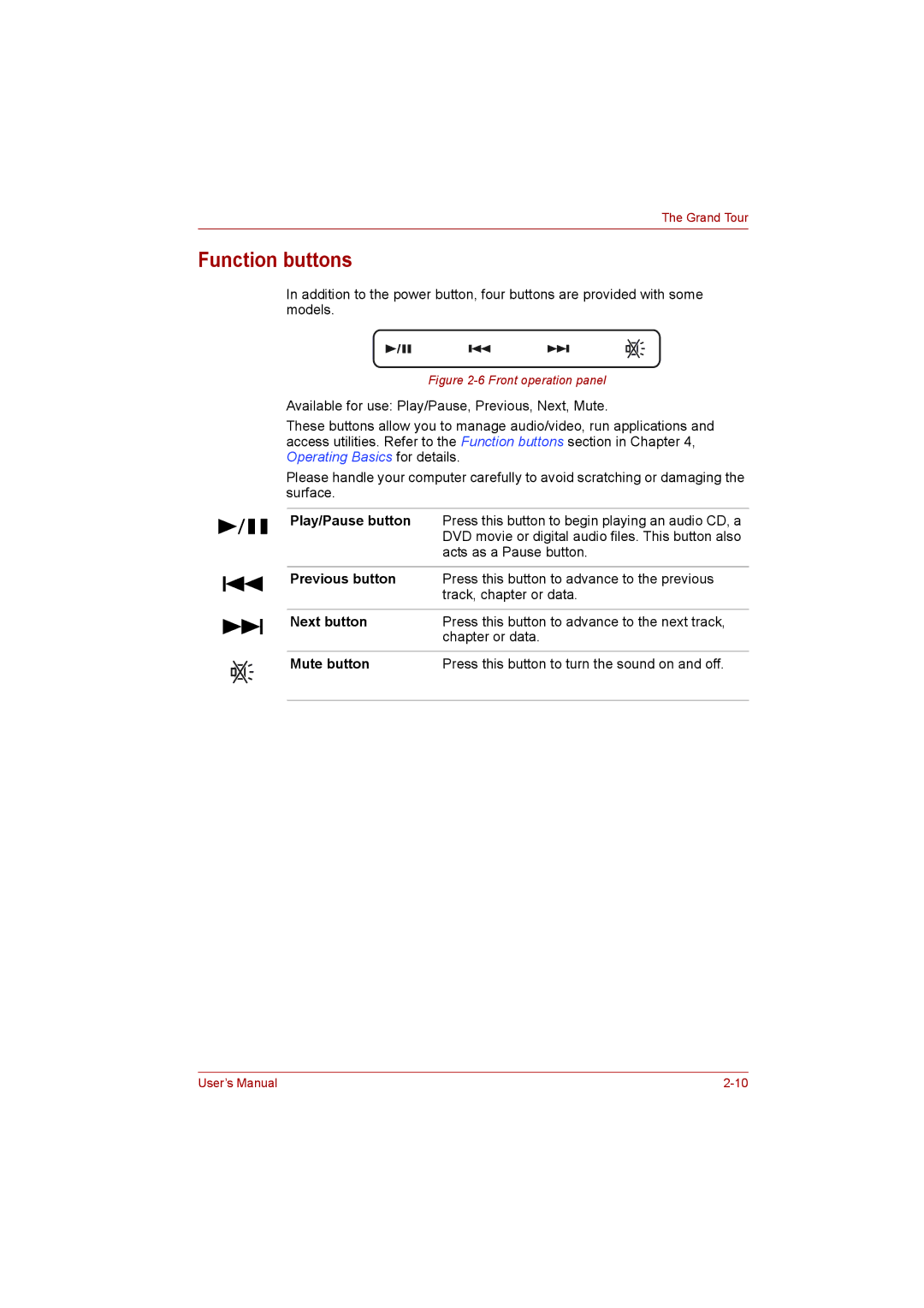 Toshiba L500D user manual Function buttons, Play/Pause button, Previous button, Next button, Mute button 