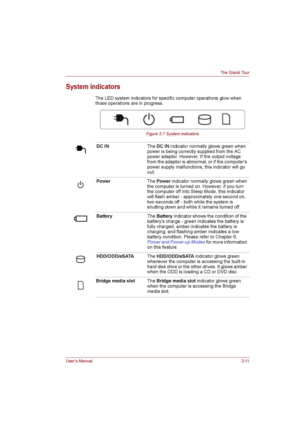 Toshiba L500D user manual System indicators, Power, Battery, HDD/ODD/eSATA 