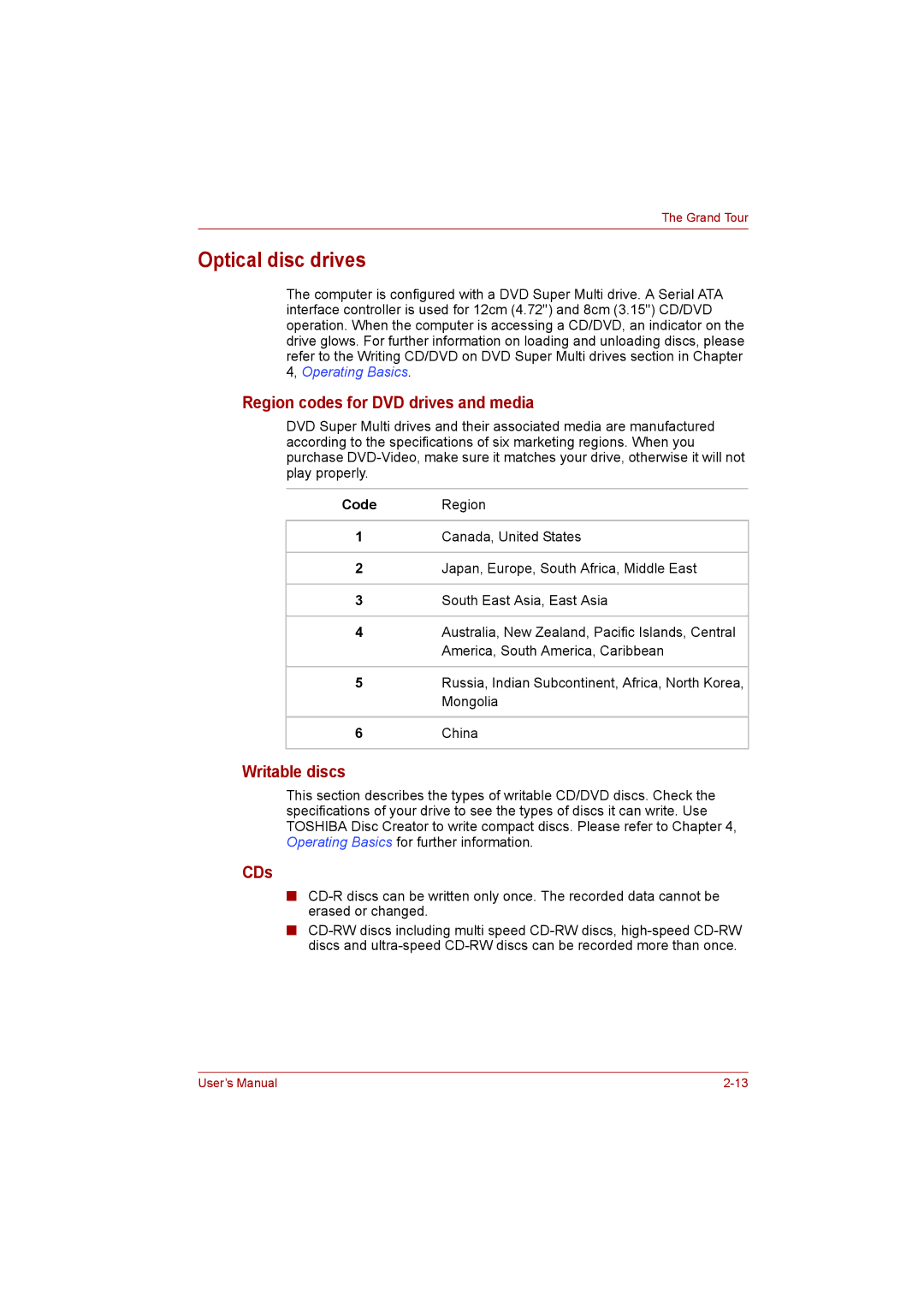 Toshiba L500D user manual Optical disc drives, Region codes for DVD drives and media, Writable discs, CDs, Code 