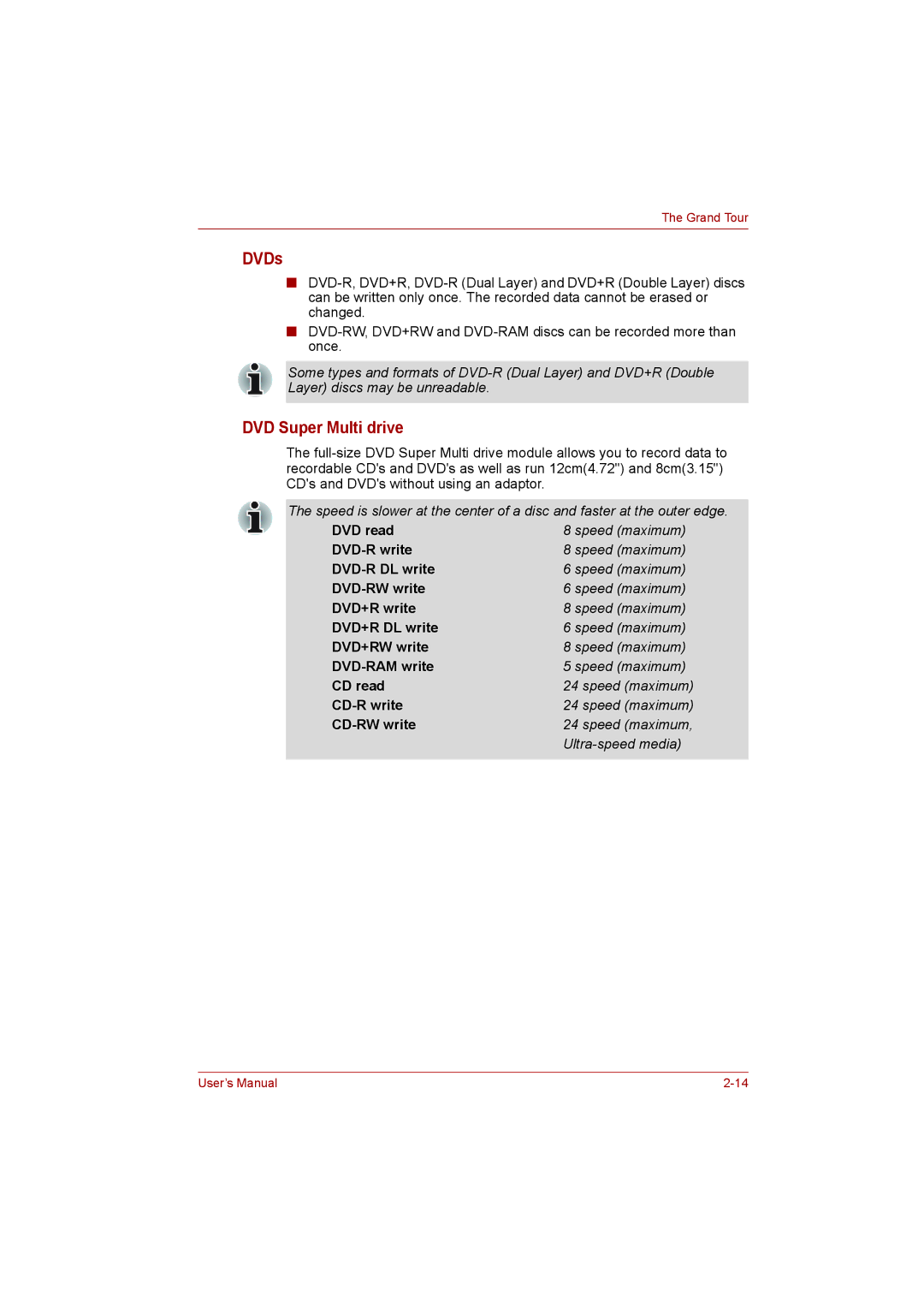 Toshiba L500D user manual DVDs, DVD Super Multi drive 