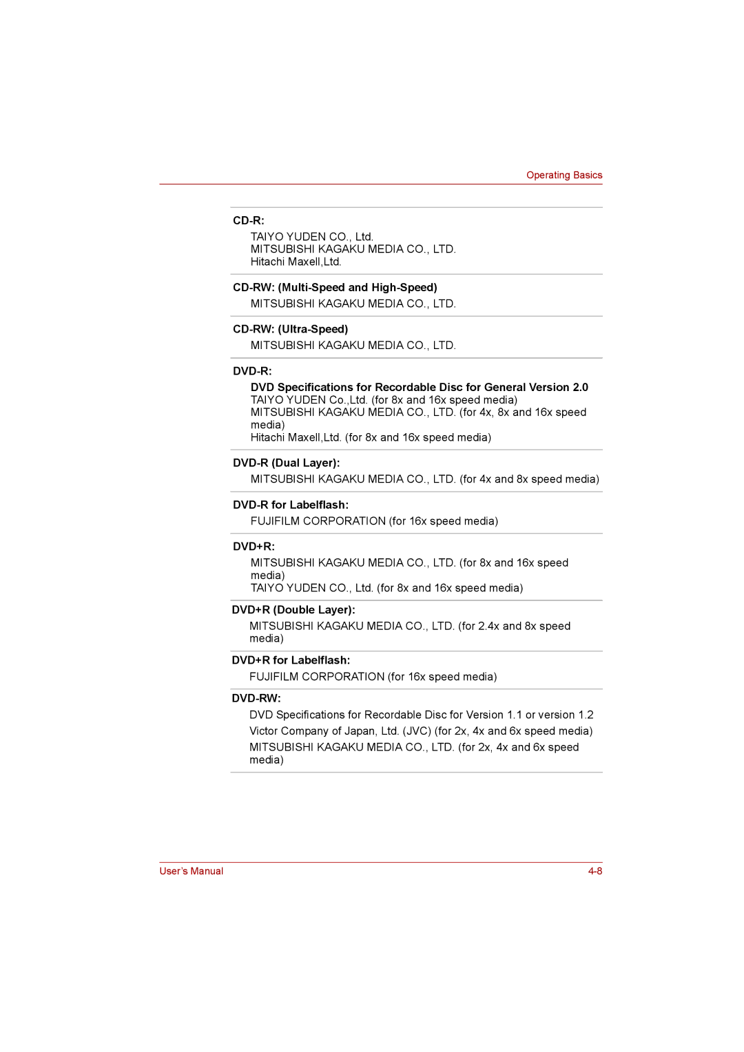 Toshiba L500D user manual CD-RW Multi-Speed and High-Speed CD-RW Ultra-Speed, DVD-R Dual Layer DVD-R for Labelflash 