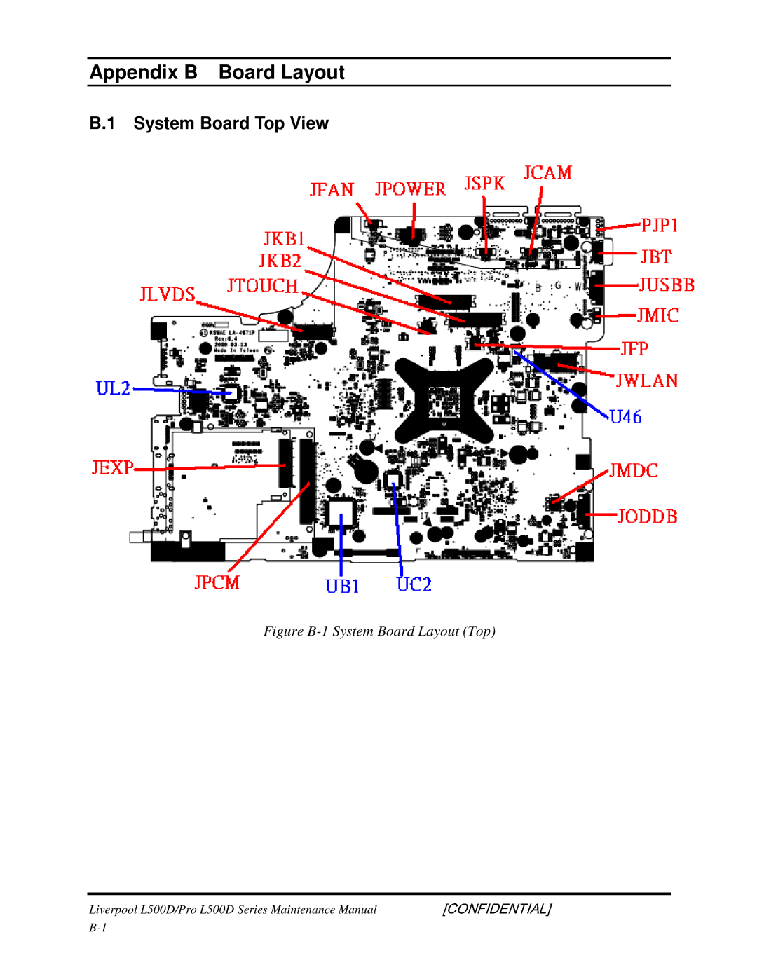 Toshiba L500D manual SystemBoardTopView, FigureB-1SystemBoardLayoutTop 