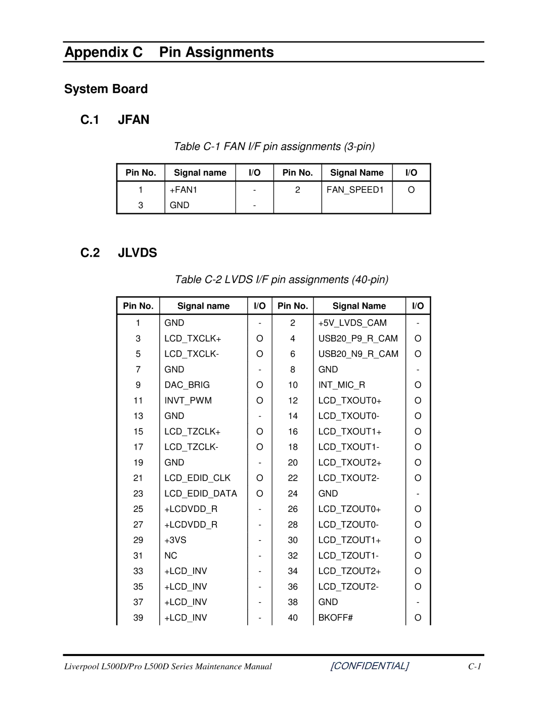 Toshiba L500D manual SystemBoard Jfan, TableC-1FANI/Fpinassignments3-pin, TableC-2LVDSI/Fpinassignments40-pin 