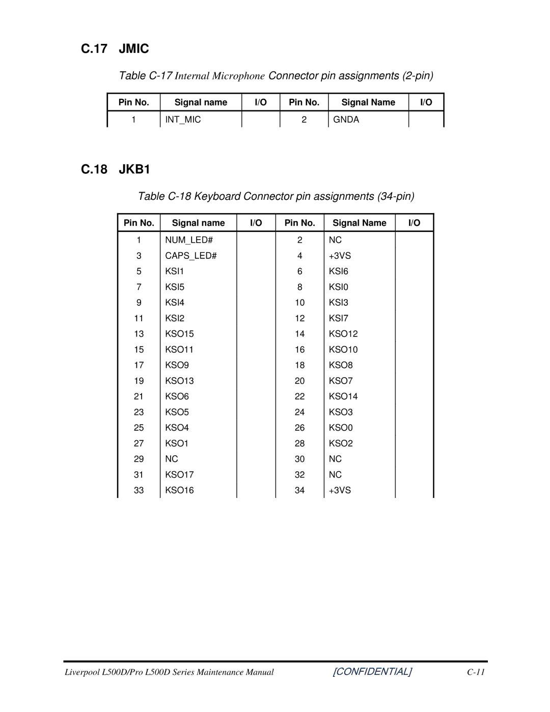 Toshiba L500D manual Jmic, 18 JKB1, TableC-17InternalMicrophoneConnectorpinassignments2-pin 