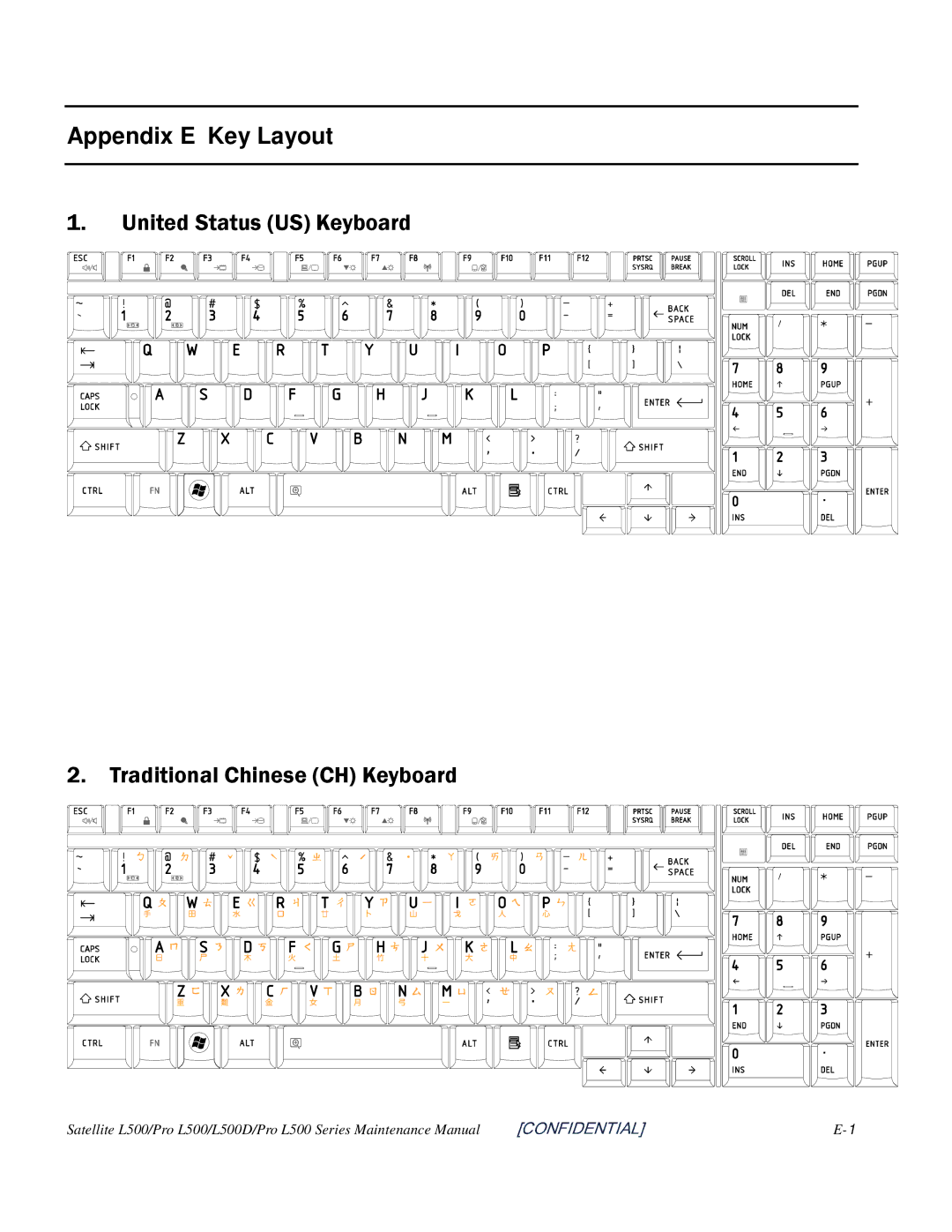 Toshiba L500D manual AppendixE KeyLayout 