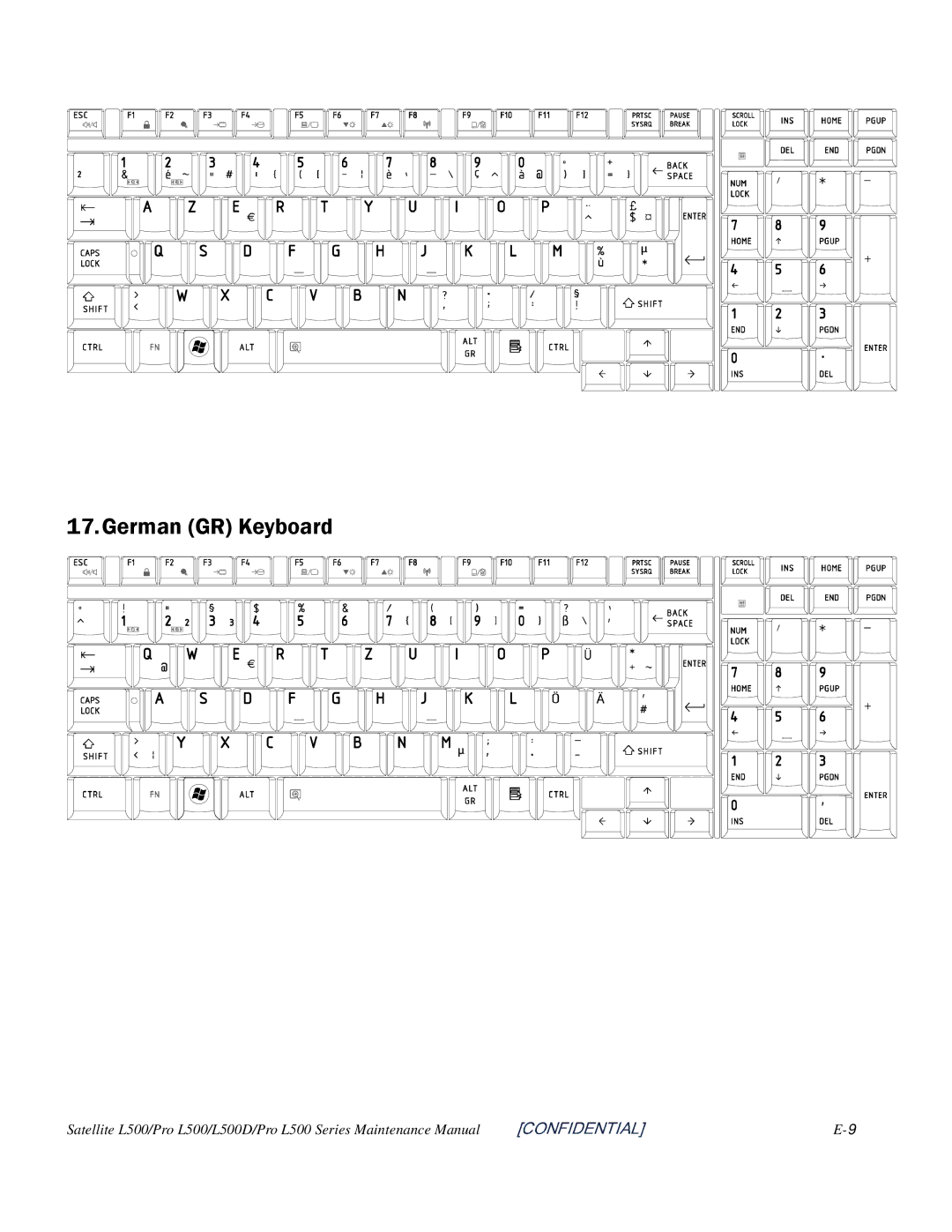 Toshiba L500D manual German GR Keyboard 