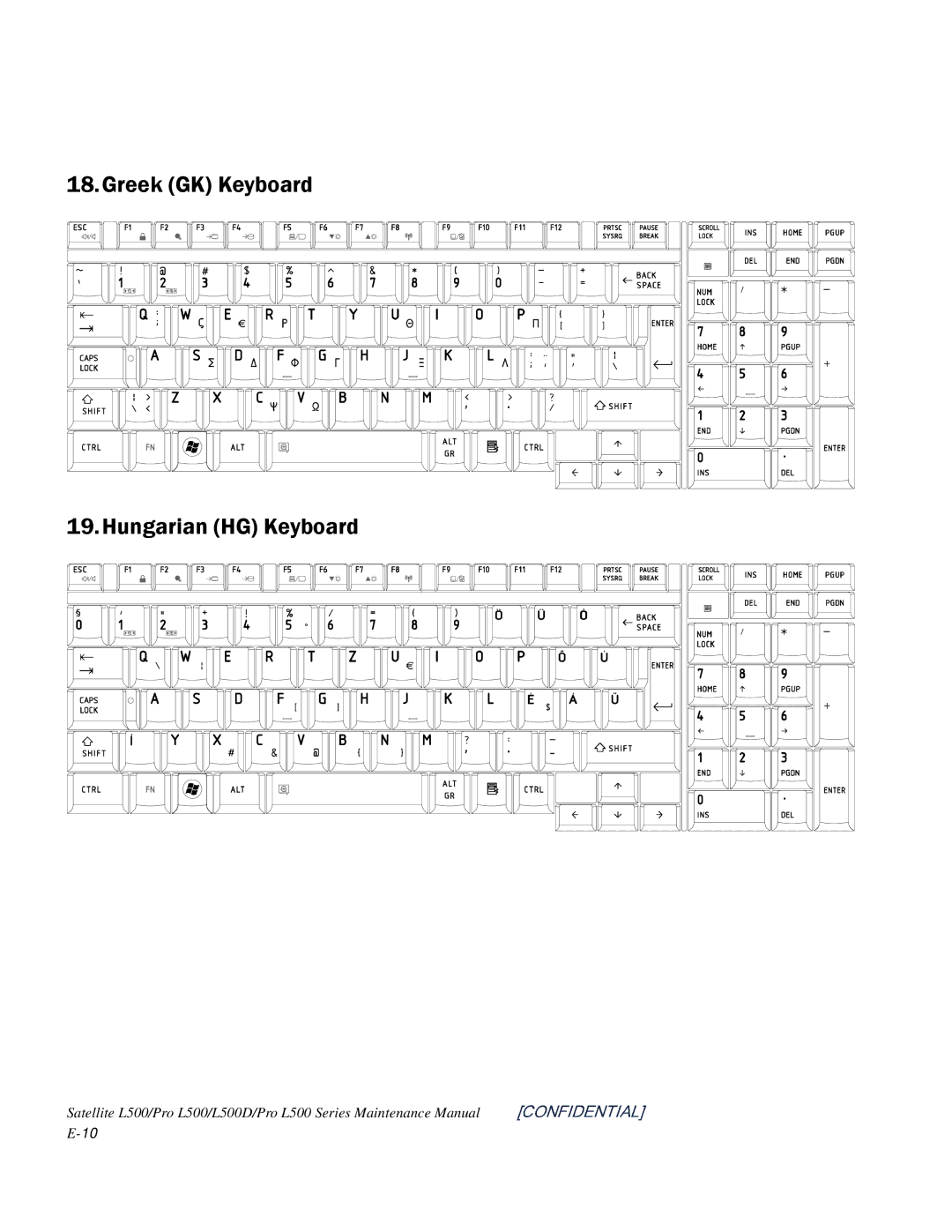 Toshiba L500D manual Greek GK Keyboard Hungarian HG Keyboard 