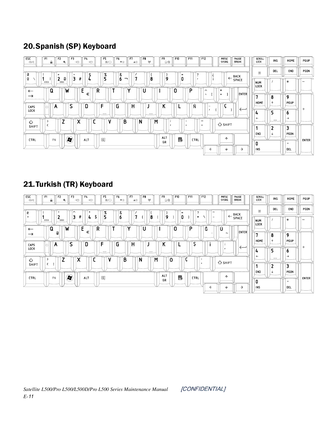 Toshiba L500D manual Spanish SP Keyboard Turkish TR Keyboard 