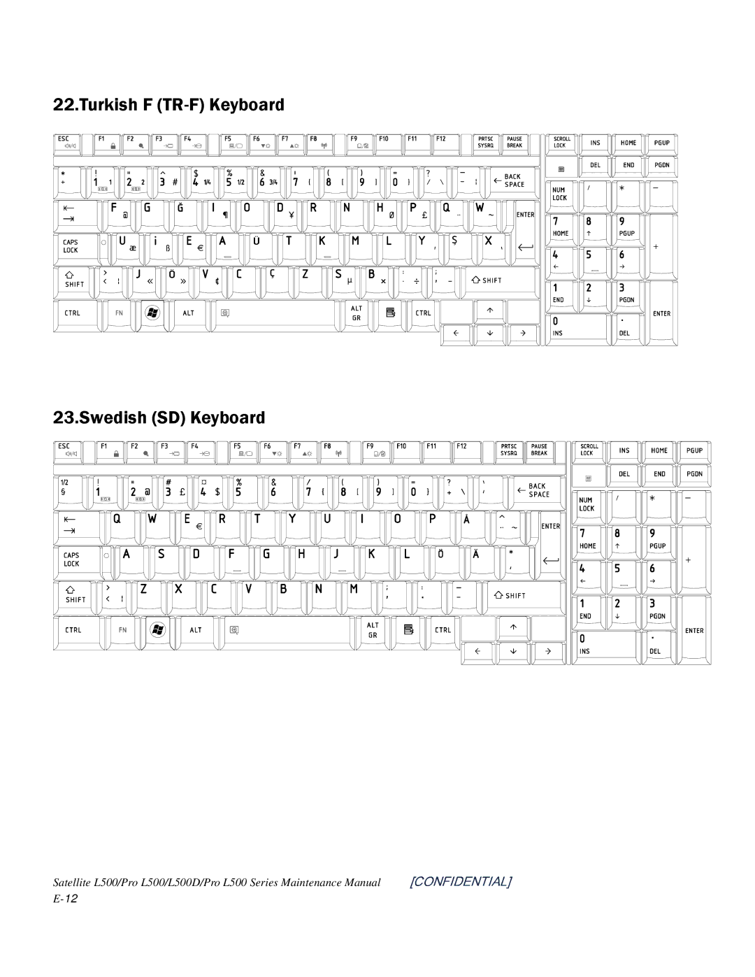 Toshiba L500D manual Turkish F TR-F Keyboard Swedish SD Keyboard 