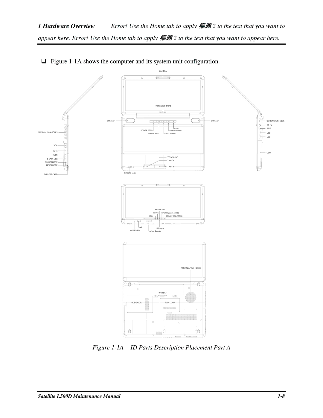 Toshiba L500D manual 1AIDPartsDescriptionPlacementPartA 